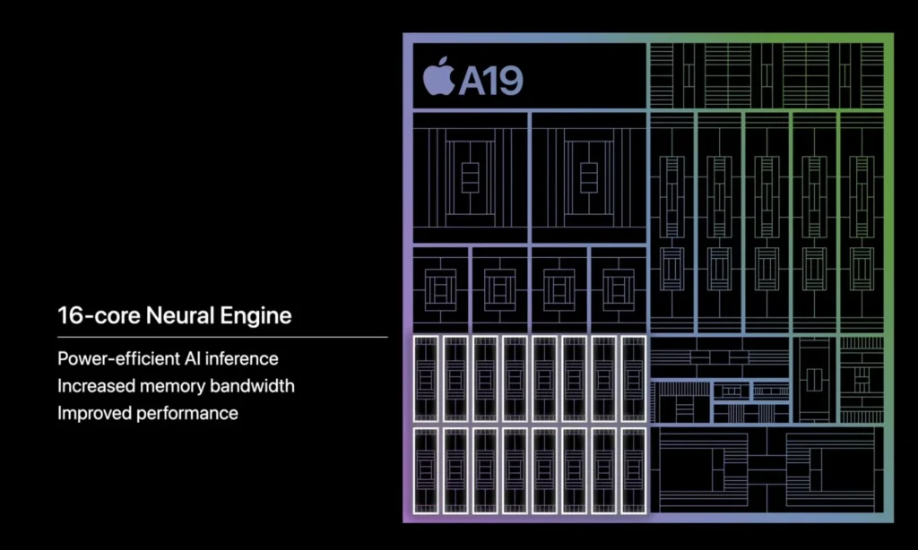 iPhone 17e performance