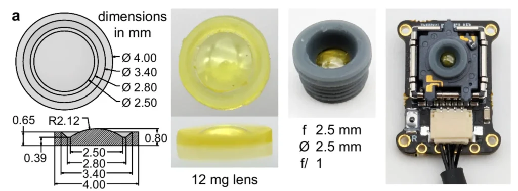 thermal camera lens technology