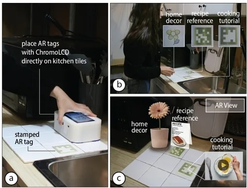 ChromoLCD technology