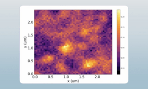 OLED screen hotspots research