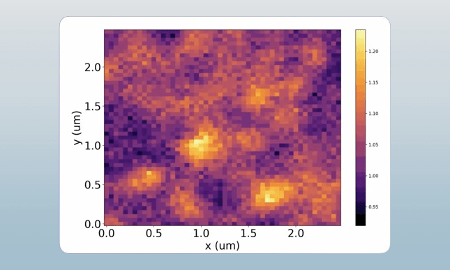 OLED screen hotspots research