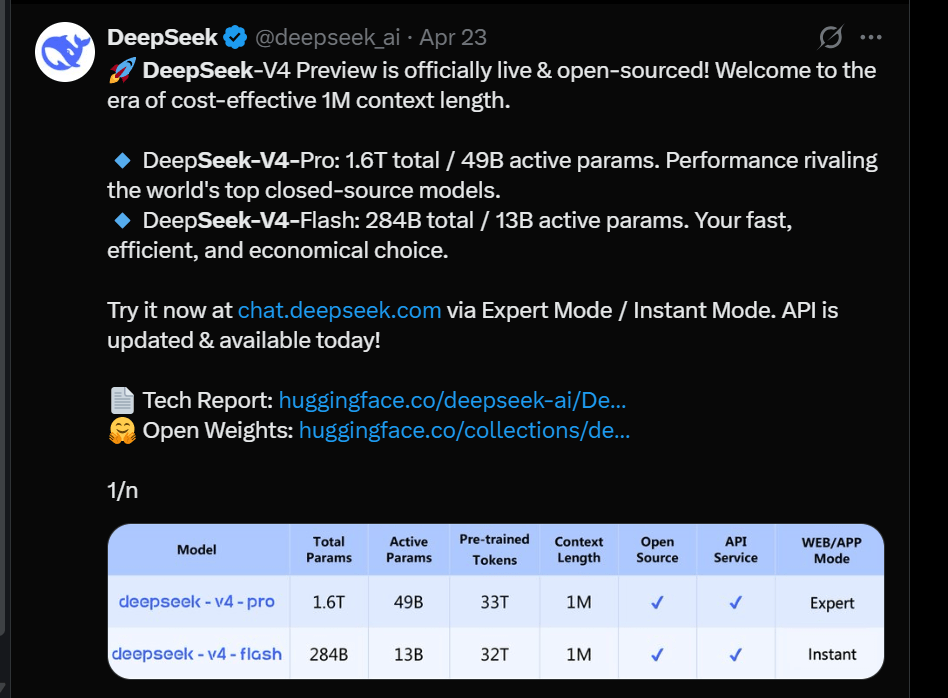 Deepseek v4