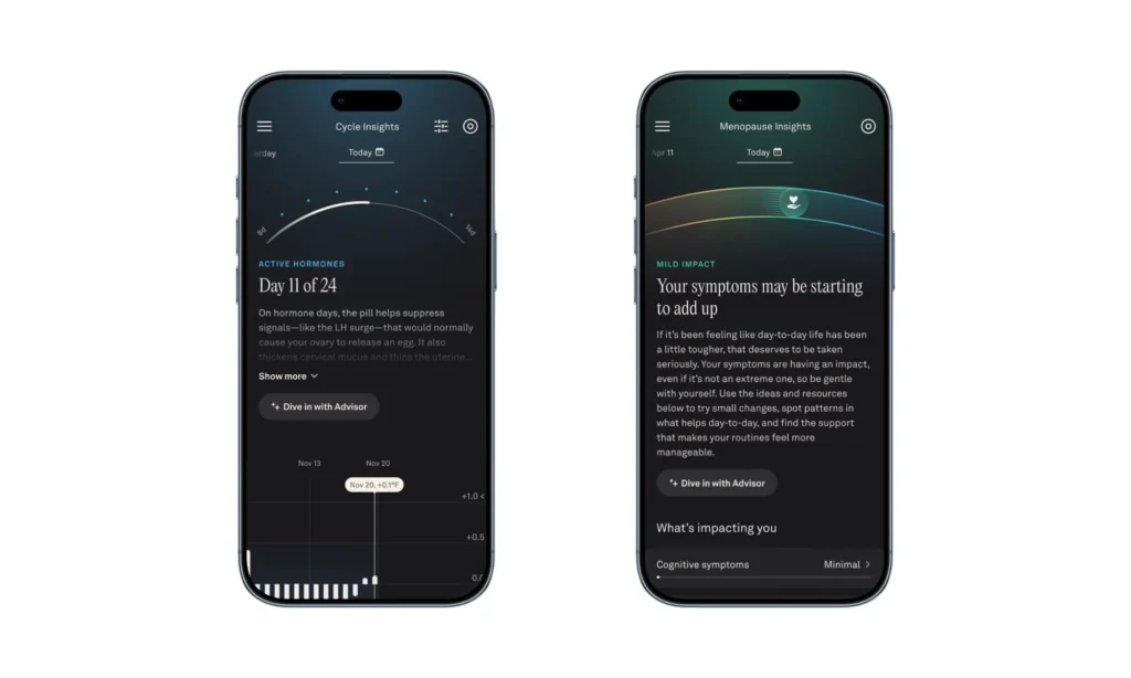 Oura Ring womens health app