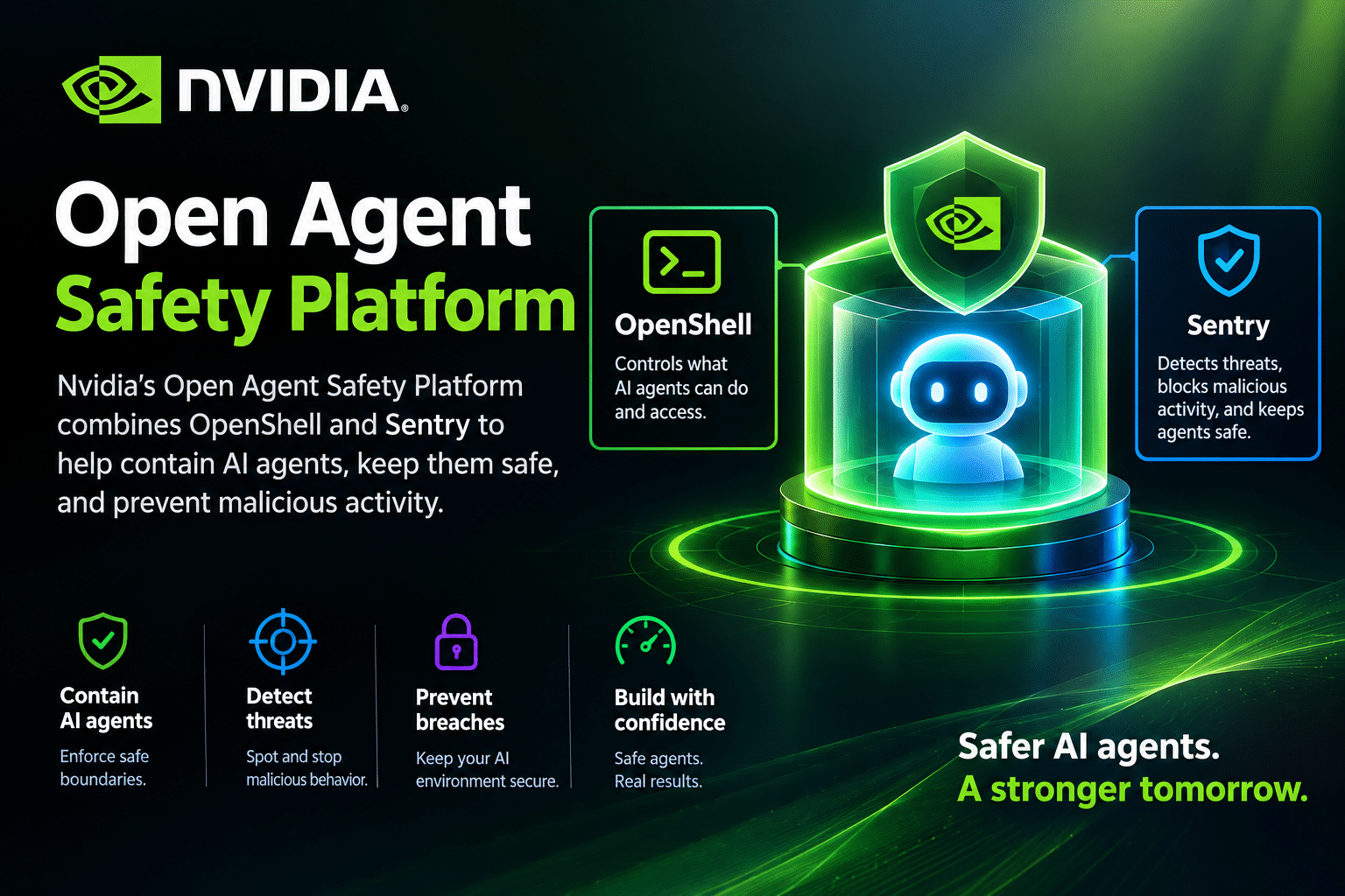 Nvidia Open Agent Safety Platform